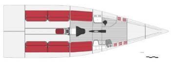 TP 52 - Goetz