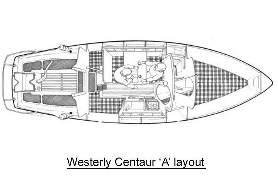 Westerly Centaur, On the Thames, Greater London