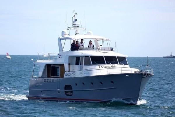 Beneteau Swift Trawler 52
